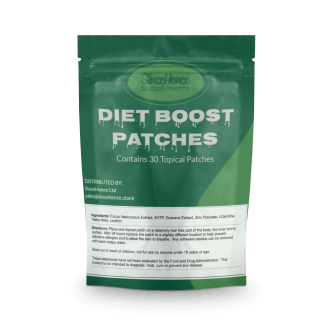 Metabolism Boost Patches